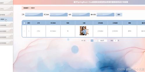 基于SpringBoot與Vue的理發(fā)店發(fā)型師業(yè)務(wù)預(yù)約管理系統(tǒng)設(shè)計(jì)與實(shí)現(xiàn)